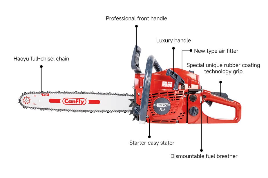 Canfly X3 Gasoline Chainsaw | 58CC ECO-Friendly Professional
